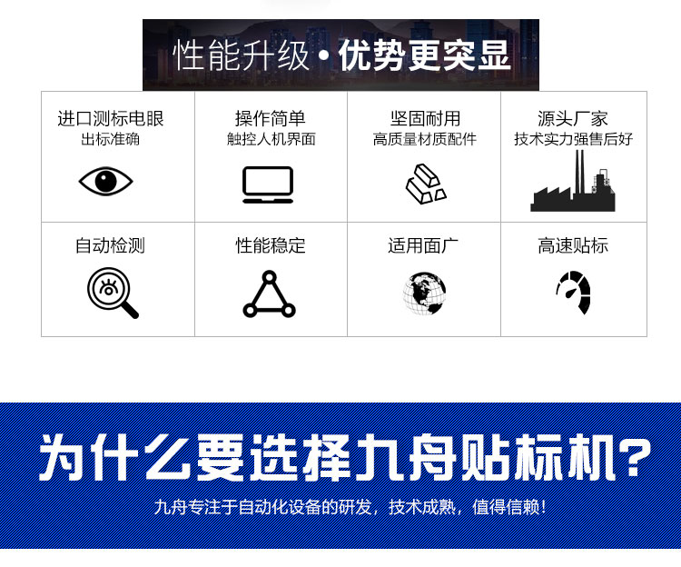 全自動臺式圓瓶定位貼標(biāo)機(jī)