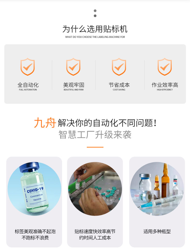 全自動(dòng)臥式圓瓶貼標(biāo)機(jī)